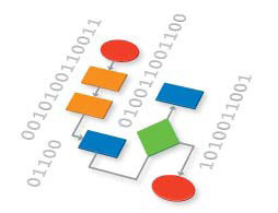 Proficy Workflow na bazie architektury SOA – nowy poziom doskonałości operacyjnej