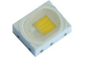 Diody LED do aplikacji AGD i motoryzacji
