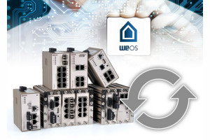 WeOS - Westermo Operating System