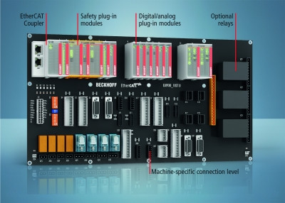 Beckhoff Automation