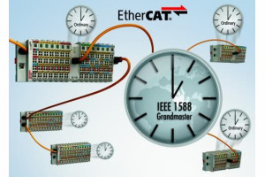 Terminal EL6688 do synchronizacji sieci EtherCAT