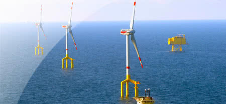ABB połączy morską elektrownię wiatrową z lądem 