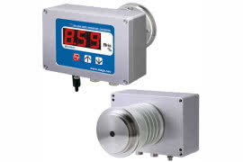 Refraktometr przemysłowy CM-800a - pomiar stężeń - rabat 10%