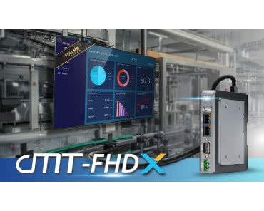 cMT-FHDX - urządzenie z aktywnym HDMI i dedykowanym wyświetlaczem cMT-iM21