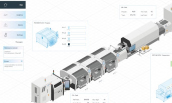 Platforma FactoryTalk Optix
