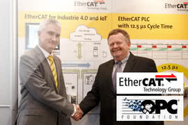 Współpraca OPC Foundation i EtherCat Technology Group 