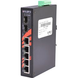 Antaira Technologies Sp. z o.o.