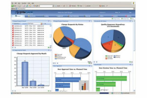 System zarządzania produkcją Syncade