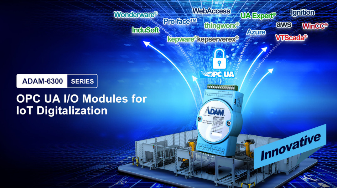 Seria modułów I/O OPC UA do cyfryzacji IoT