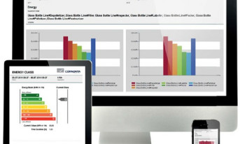 Efektywne zarządzanie zasobami i energią dzięki oprogramowaniu HMI/SCADA - zenon