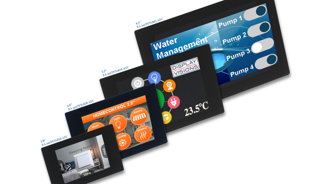 Inteligentne ekrany dotykowe z wejściami analogowymi oraz interfejsami USB, RS232, SPI i I²C