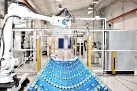Rynek robotyki przemysłowej - ponad 66 mld dolarów w 2032 roku 