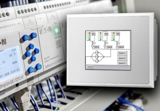Eaton Electric Sp. z o.o.