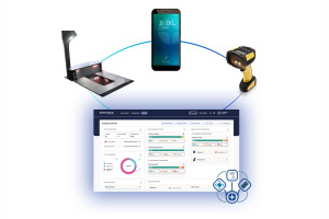 Platforma chmurowa Datalogic Center