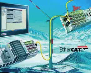 EtherCAT i światłowody - szybko i skutecznie 