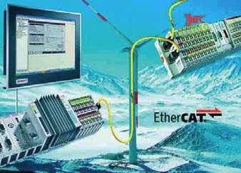 EtherCAT i światłowody - szybko i skutecznie