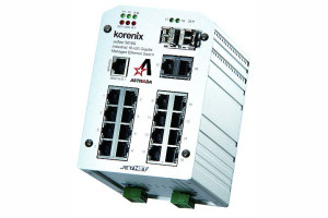 ASTOR - JET-NET 5018G - switch zarządzalny