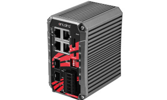 Małogabarytowe 6-portowe switche Gigabit Ethernet layer 3 zgodne ze standardem 802.3bt PoE++