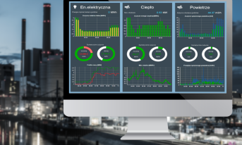 Asix Energy 3.0 – jeszcze efektywniejsze zarządzanie gospodarką energetyczną w przedsiębiorstwie