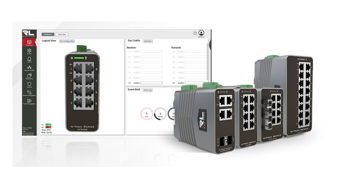 Łatwe w konfiguracji switche Gigabit Ethernet z wbudowanymi funkcjami bezpieczeństwa