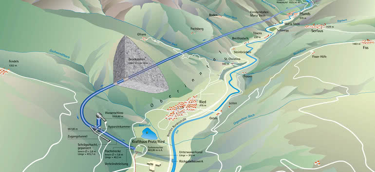 W Alpach budowana jest podziemna elektrownia wodna 