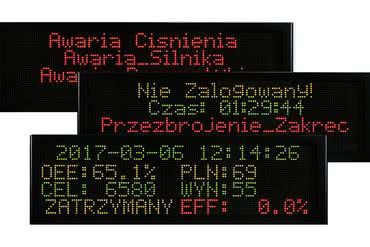 Monitoring produkcji - wiarygodność danych