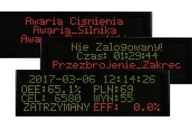 Monitoring produkcji - wiarygodność danych 