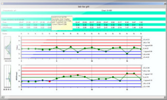 Wonderware MES 2012 Quality - nowa wersja oprogramowania do zarządzania produkcją