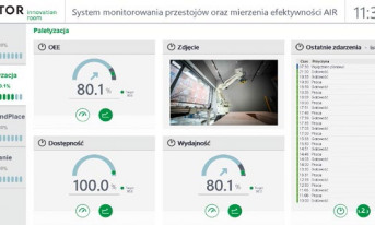 Monitoring maszyn czy system MES?