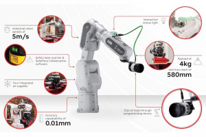 Szybki robot współpracujący o udźwigu 4 kg i zasięgu 580 mm