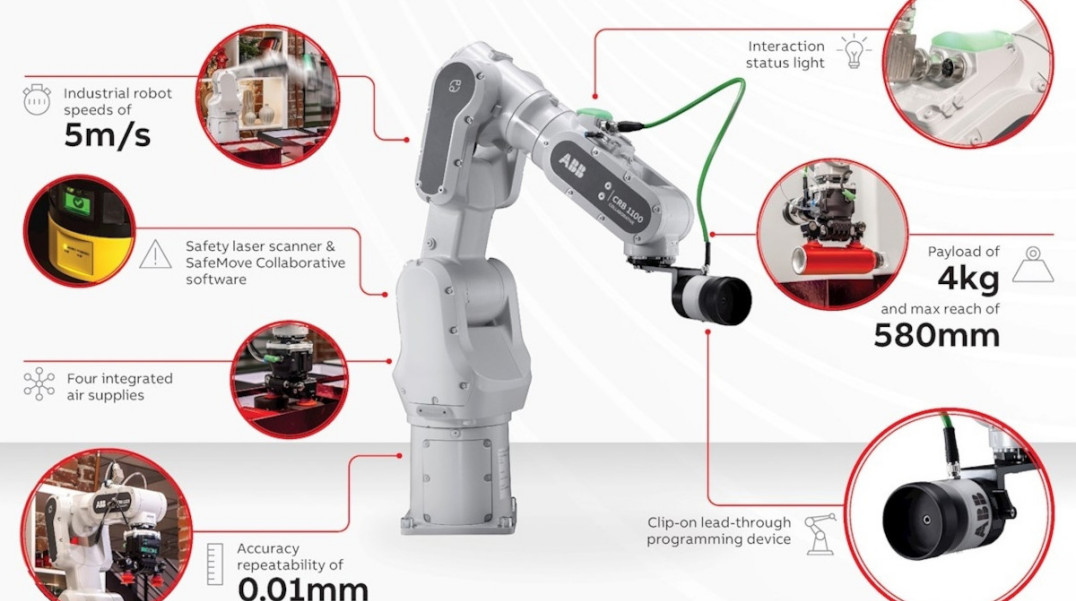 Szybki robot współpracujący o udźwigu 4 kg i zasięgu 580 mm