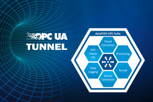 Oprogramowanie dataFEED OPC Suite w wersji 5.30 z nowymi funkcjami