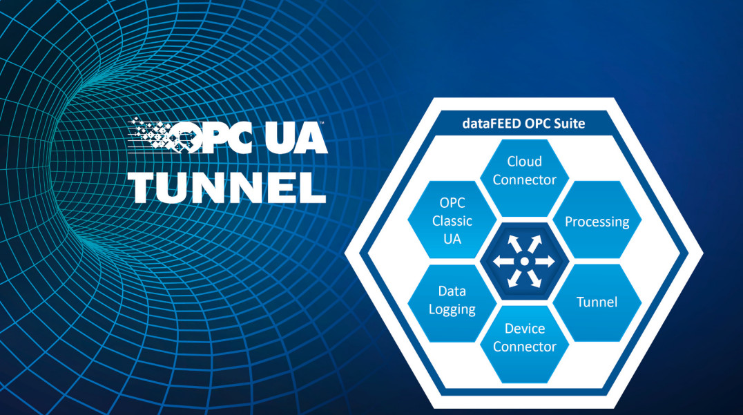 Oprogramowanie dataFEED OPC Suite w wersji 5.30 z nowymi funkcjami