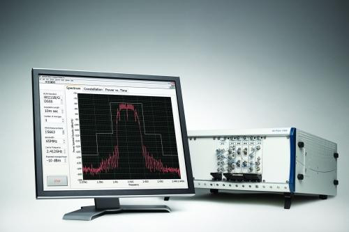 National Instruments Poland Sp. z o.o.