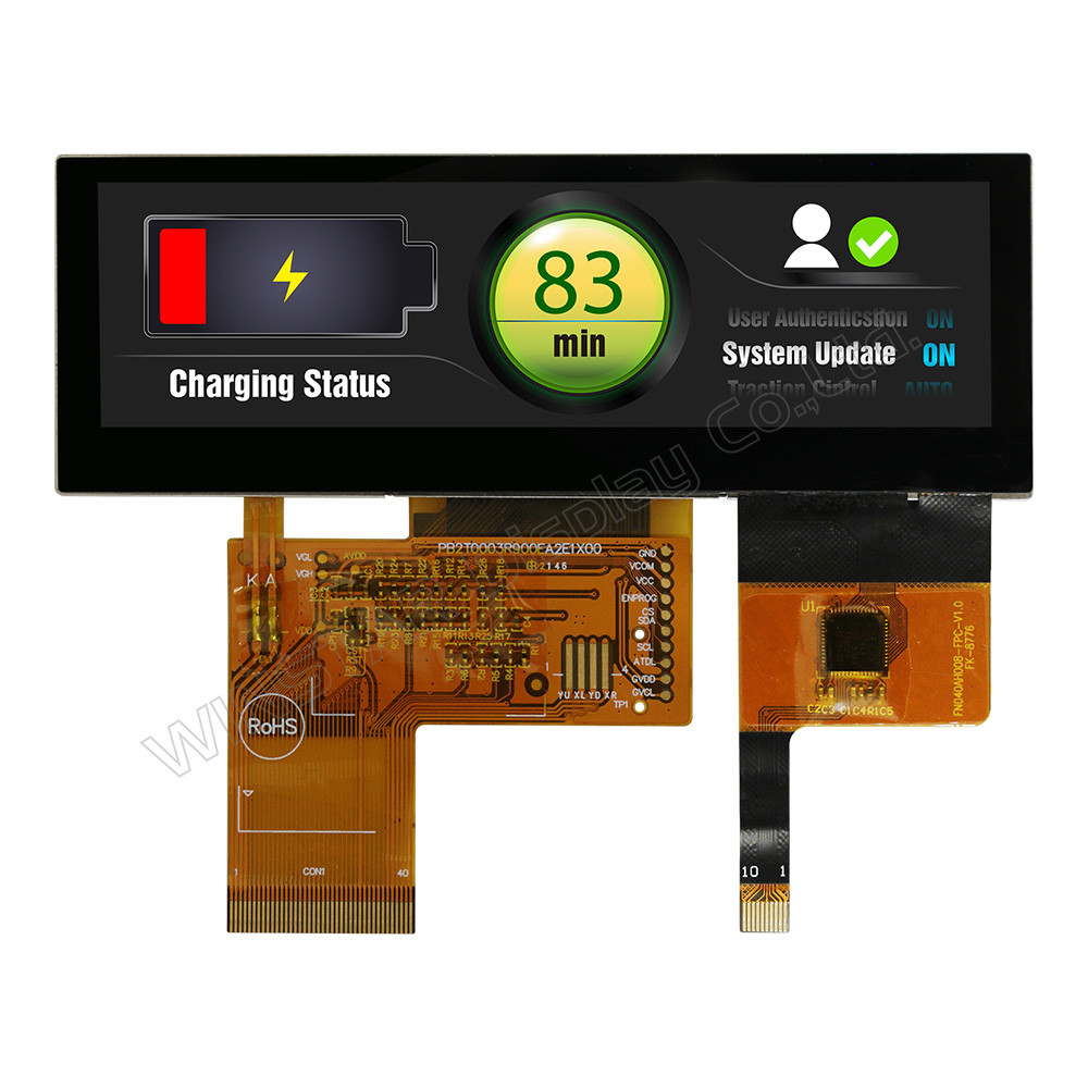 Wyświetlacze panoramiczne o wysokiej jasności 