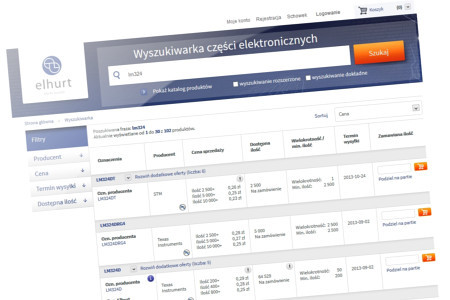 Wystartowała internetowa platforma hurtowa Elhurtu