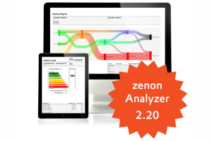 Nowa wersja oprogramowania zenon Analyzer