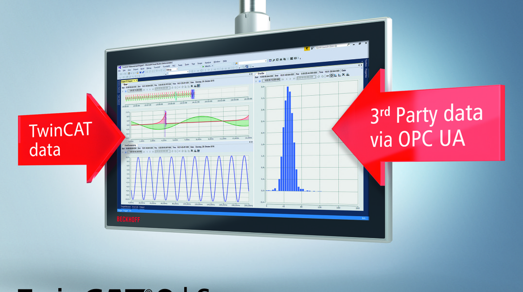 Całościowa analiza danych z kontrolerów TwinCAT i komponentów innych firm