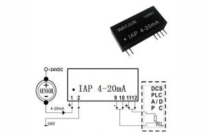 Pasywny konwerter izolacyjny 4...20 mA – 4...20 mA z barierą 3 kV<sub>DC</sub>