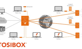 Tosibox - więcej niż zdalny dostęp!