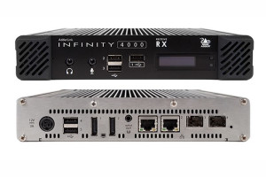 Ekstender KVM IP dual-head o rozdzielczości 4K