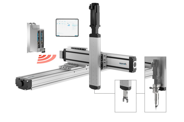 Bosch Rexroth Sp. z o.o.