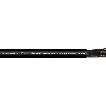 LAPP KABEL Sp. z o.o.