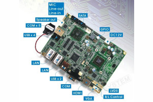 Płyta główna do przemysłowych systemów embedded