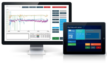 zenon 7.20 - oprogramowanie HMI/SCADA dla inteligentnych fabryk, Big Data. I nie tylko...