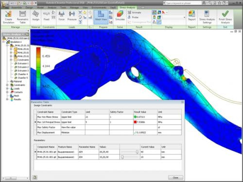 Autodesk Sp. z o.o.