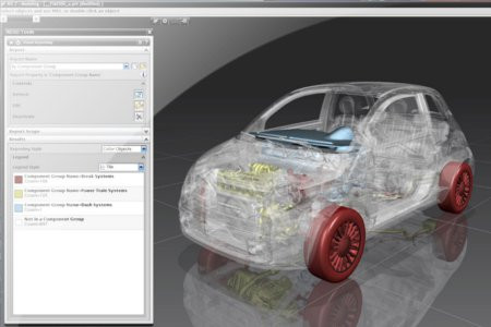 Ekspansja Siemens Industry Software na rynku automotive