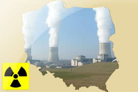 Harmonogram rozwoju energetyki jądrowej w Polsce 