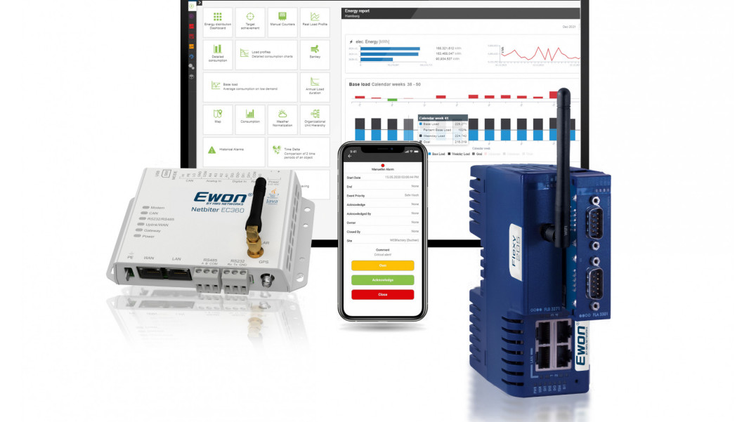 Łatwy we wdrożeniu system IIoT do nadzoru pracy maszyn