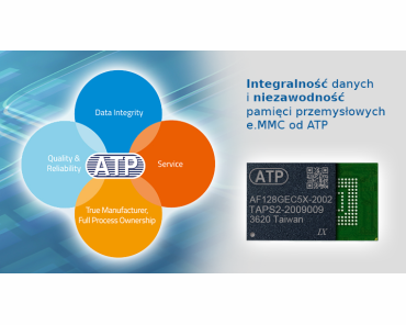 Integralność danych i niezawodność pamięci Industrial e.MMC ATP
